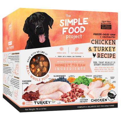 The Simple Food Project Chicken & Turkey Recipe