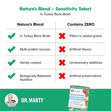 Dr. Marty's Sensitivity Select Turkey Bone Broth 6.3oz