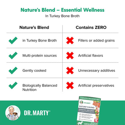 Dr. Marty's Essential Wellness Turkey Bone Broth 6.3oz