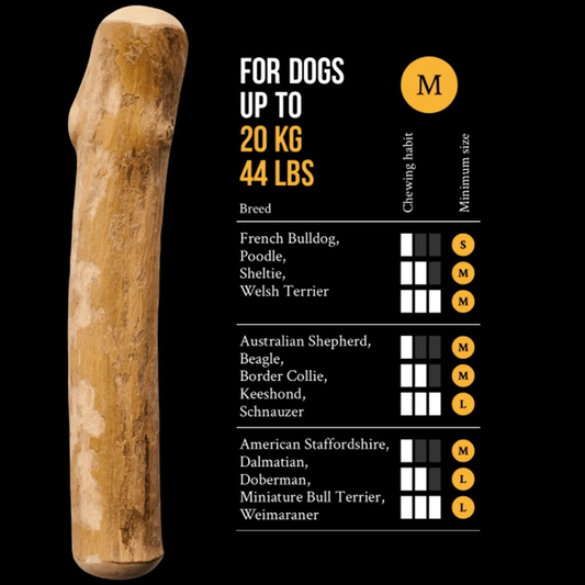 Canophera Natural Dog Chew Sticks